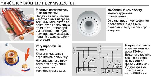 Kospel EPO.D-6 Amicus Электрический проточный водонагреватель