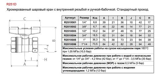 Giacomini 1/2" ВР/ВР Кран шаровой хромированный (ручка-бабочка)