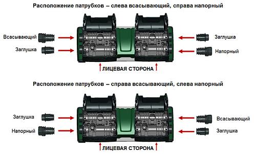 Dab 2 E.sybox  + E.Sytwin Насосная станция автоматическая