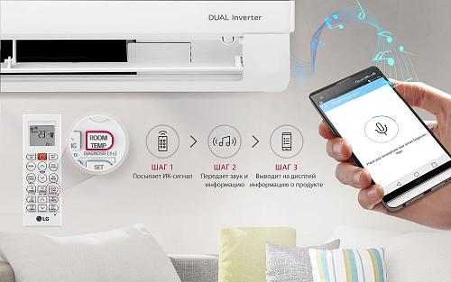 Настенная сплит-система LG P 24 SP