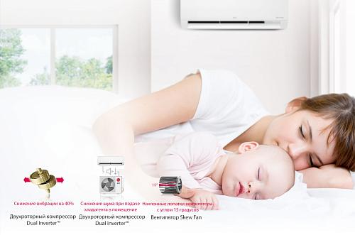 Настенная сплит-система LG P 24 SP