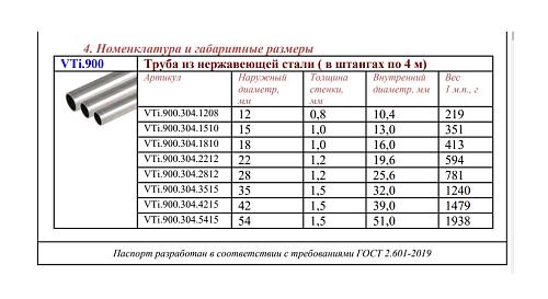 Valtec 15 х 1,0 мм (1 м) труба из нержавеющей стали AISI 304 