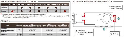 Канальный кондиционер  мульти-сплит системы Mitsubishi Heavy FDUT71KXE6F Inverter