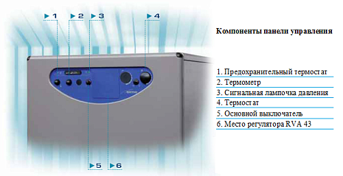 Sime Rondo 1R 9 OF Газовый напольный одноконтурный котел