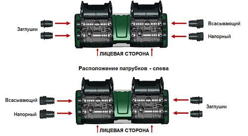 Dab 2 E.sybox  + E.Sytwin Насосная станция автоматическая