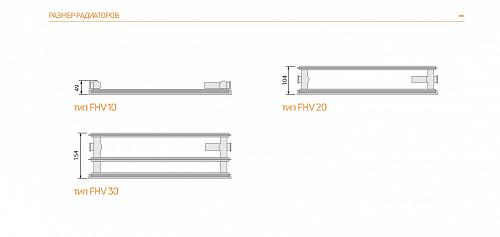 Purmo Plan Ventil Hygiene FHV20 600x400 стальной панельный радиатор с нижним подключением