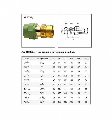 Baenninger Переходник с накидной гайкой 40 х 1 1/4"