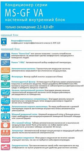 Настенные сплит-системы Mitsubishi Electric MS-GF35 VA/MU-GF35 VA Standart