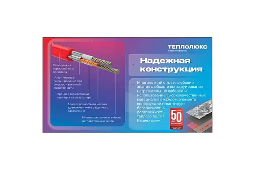 Теплолюкс Neo 1600 Вт/10 кв.м Нагревательный мат